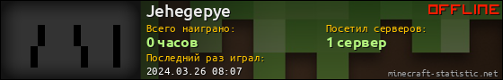 Юзербар 560x90 для Jehegepye