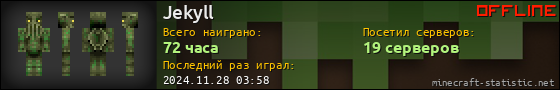 Юзербар 560x90 для Jekyll