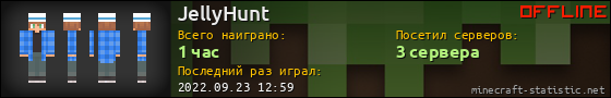 Юзербар 560x90 для JellyHunt
