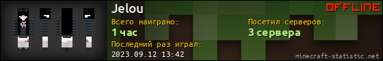Юзербар 560x90 для Jelou