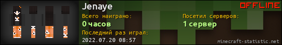 Юзербар 560x90 для Jenaye