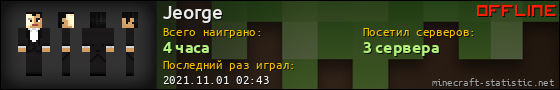 Юзербар 560x90 для Jeorge