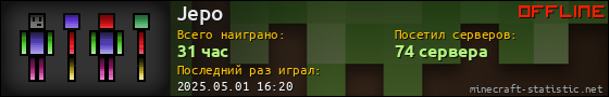 Юзербар 560x90 для Jepo