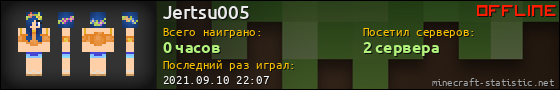 Юзербар 560x90 для Jertsu005