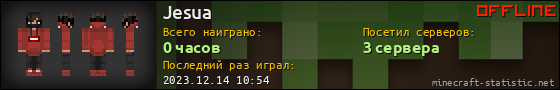 Юзербар 560x90 для Jesua