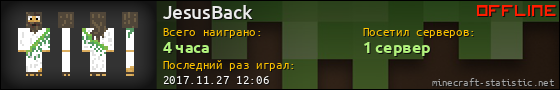 Юзербар 560x90 для JesusBack
