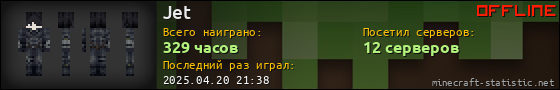 Юзербар 560x90 для Jet