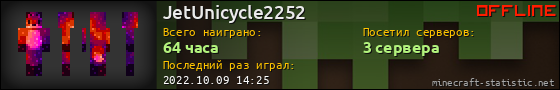 Юзербар 560x90 для JetUnicycle2252