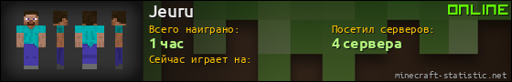 Юзербар 560x90 для Jeuru