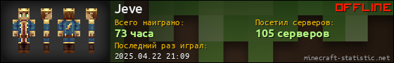 Юзербар 560x90 для Jeve