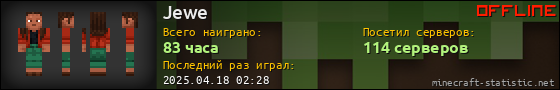 Юзербар 560x90 для Jewe