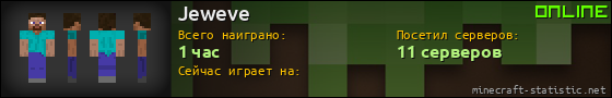 Юзербар 560x90 для Jeweve