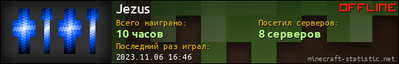 Юзербар 560x90 для Jezus