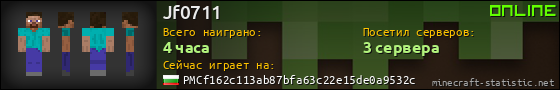 Юзербар 560x90 для Jf0711