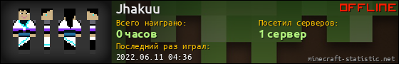 Юзербар 560x90 для Jhakuu