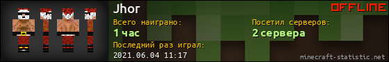 Юзербар 560x90 для Jhor