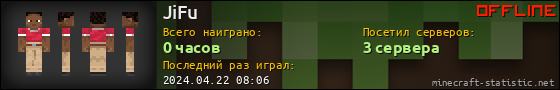 Юзербар 560x90 для JiFu