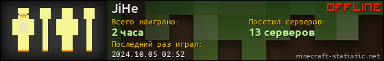 Юзербар 560x90 для JiHe