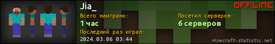 Юзербар 560x90 для Jia_
