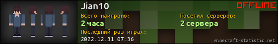 Юзербар 560x90 для Jian10