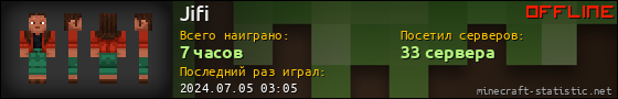 Юзербар 560x90 для Jifi