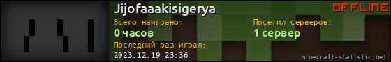 Юзербар 560x90 для Jijofaaakisigerya