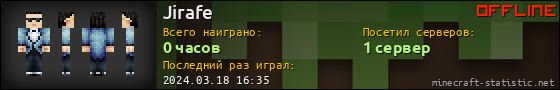 Юзербар 560x90 для Jirafe