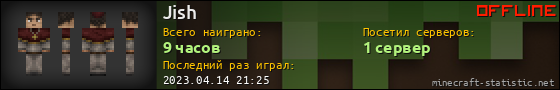 Юзербар 560x90 для Jish