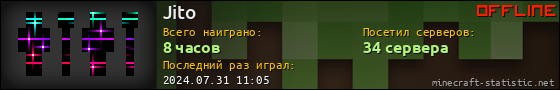 Юзербар 560x90 для Jito
