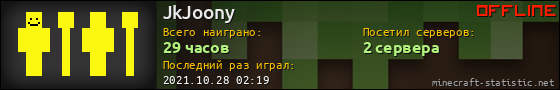 Юзербар 560x90 для JkJoony