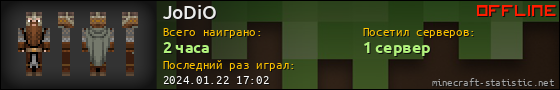 Юзербар 560x90 для JoDiO