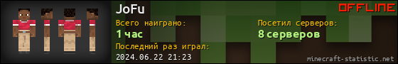 Юзербар 560x90 для JoFu
