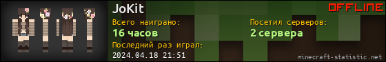 Юзербар 560x90 для JoKit