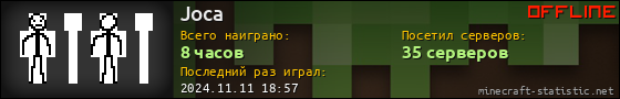 Юзербар 560x90 для Joca