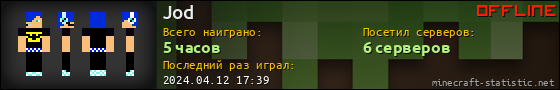 Юзербар 560x90 для Jod