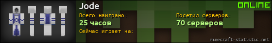 Юзербар 560x90 для Jode