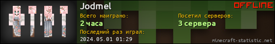 Юзербар 560x90 для Jodmel