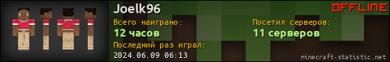 Юзербар 560x90 для Joelk96