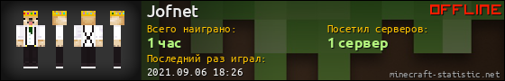 Юзербар 560x90 для Jofnet