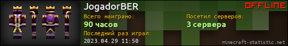 Юзербар 560x90 для JogadorBER