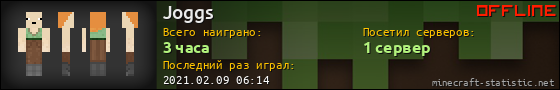 Юзербар 560x90 для Joggs