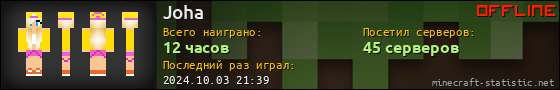 Юзербар 560x90 для Joha