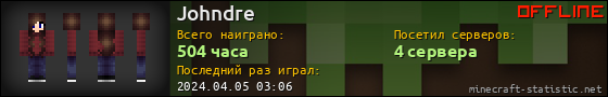 Юзербар 560x90 для Johndre