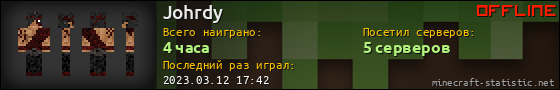 Юзербар 560x90 для Johrdy