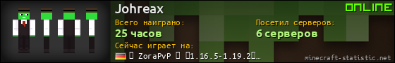 Юзербар 560x90 для Johreax