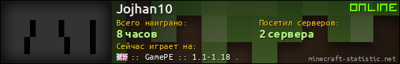 Юзербар 560x90 для Jojhan10