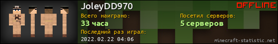Юзербар 560x90 для JoleyDD970