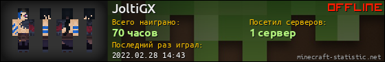 Юзербар 560x90 для JoltiGX