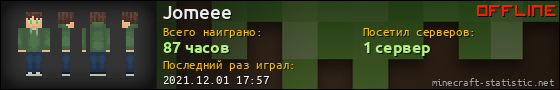 Юзербар 560x90 для Jomeee