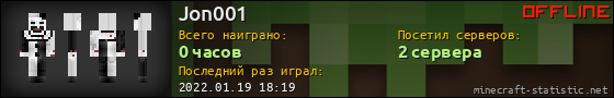 Юзербар 560x90 для Jon001